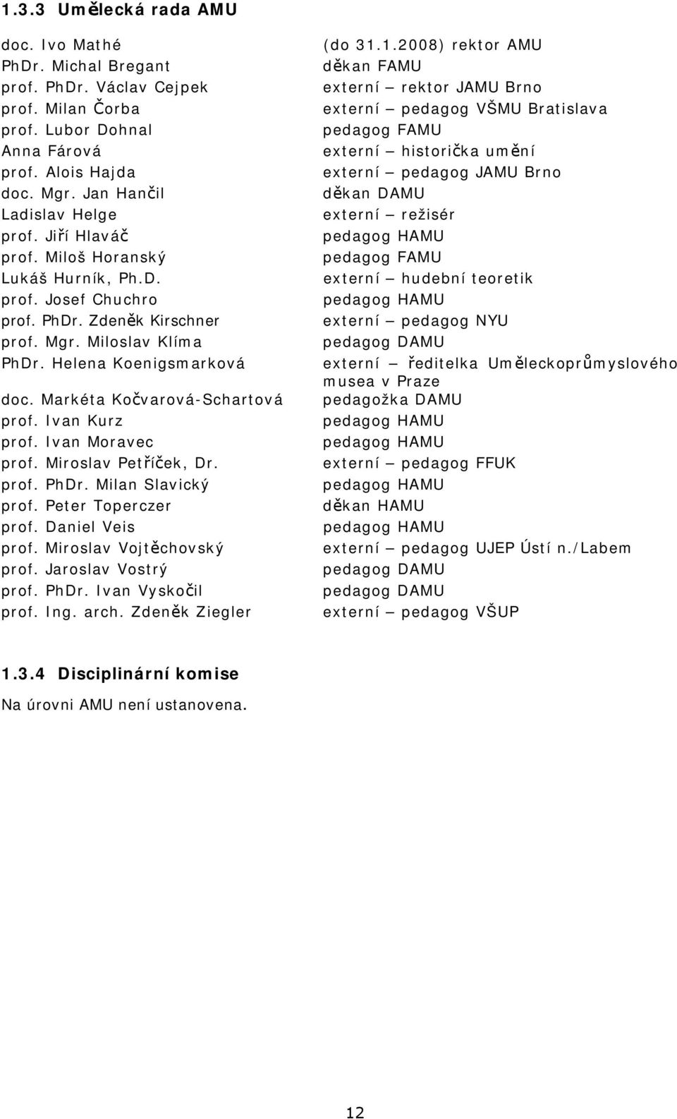 Ivan Kurz prof. Ivan Moravec prof. Miroslav Pet í ek, Dr. prof. PhDr. Milan Slavický prof. Peter Toperczer prof. Daniel Veis prof. Miroslav Vojt chovský prof. Jaroslav Vostrý prof. PhDr. Ivan Vysko il prof.