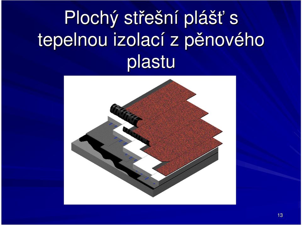 tepelnou izolací