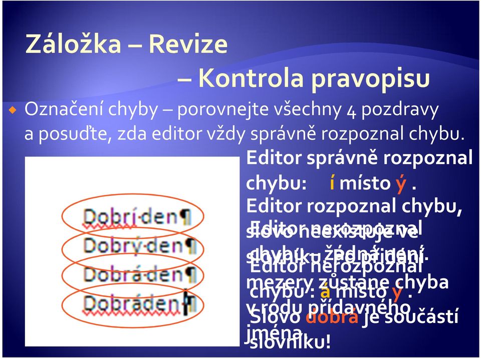 Editor rozpoznal chybu, slovo Editor neexistuje nerozpoznal ve slovníku. chybu žádná není.