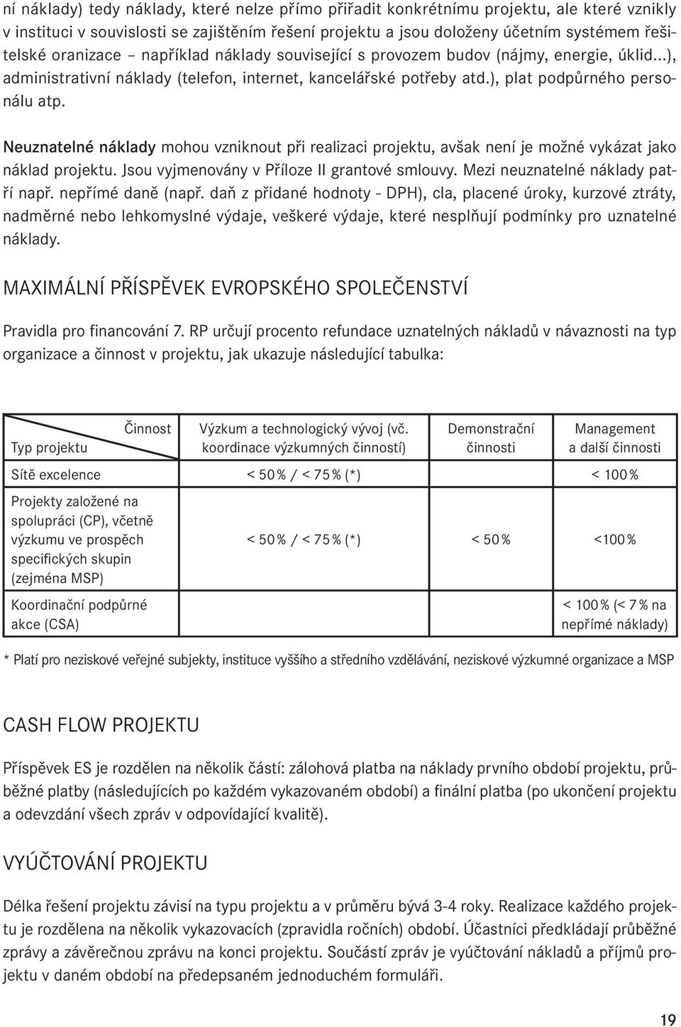 Neuznatelné náklady mohou vzniknout při realizaci projektu, avšak není je možné vykázat jako náklad projektu. Jsou vyjmenovány v Příloze II grantové smlouvy. Mezi neuznatelné náklady patří např.