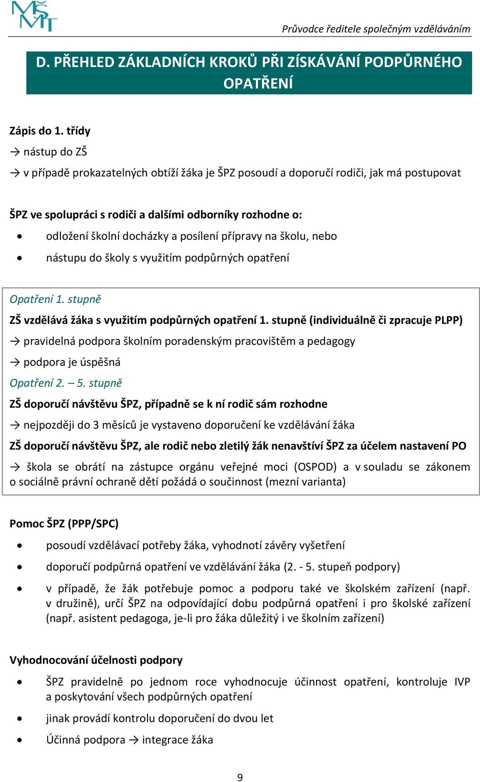 posílení přípravy na školu, nebo nástupu do školy s využitím podpůrných opatření Opatření 1. stupně ZŠ vzdělává žáka s využitím podpůrných opatření 1.