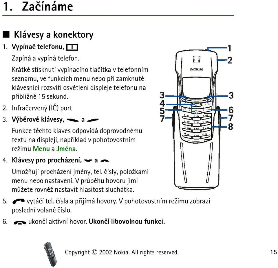 Infraèervený (IÈ) port 3. Výbìrové klávesy, a Funkce tìchto kláves odpovídá doprovodnému textu na displeji, napøíklad v pohotovostním re¾imu Menu a Jména. 4.