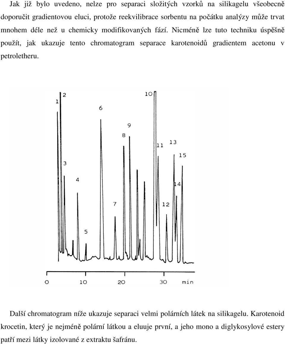 Nicméně lze tuto techniku úspěšně použít, jak ukazuje tento chromatogram separace karotenoidů gradientem acetonu v petroletheru.