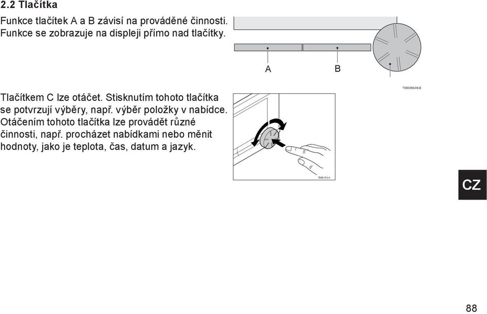 Stisknutím tohoto tlačítka se potvrzují výběry, např. výběr položky v nabídce.