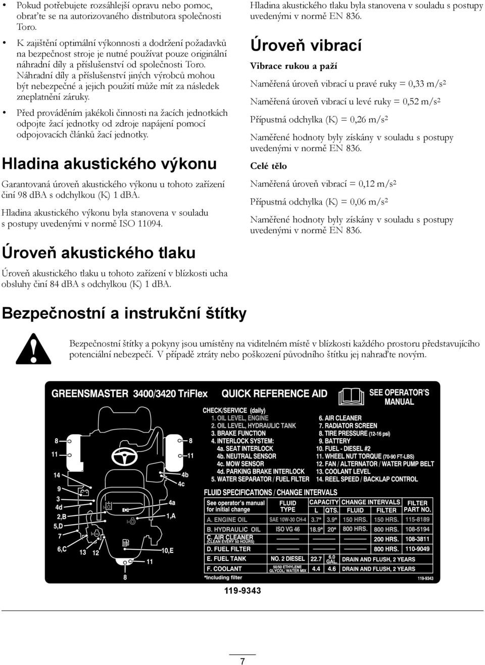 Náhradní díly a příslušenství jiných výrobců mohou být nebezpečné a jejich použití může mít za následek zneplatnění záruky.