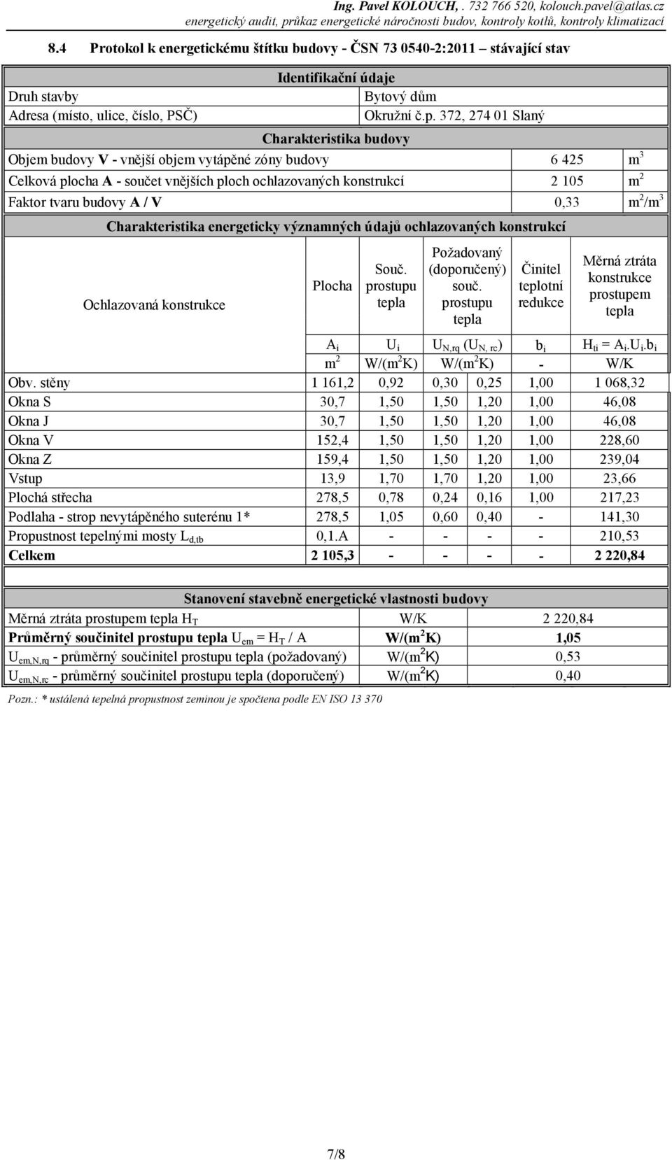 372, 274 01 Slaný Charakteristika budovy Objem budovy V - vnější objem vytápěné zóny budovy 6 425 m 3 Celková plocha A - součet vnějších ploch ochlazovaných konstrukcí 2 105 m 2 Faktor tvaru budovy A