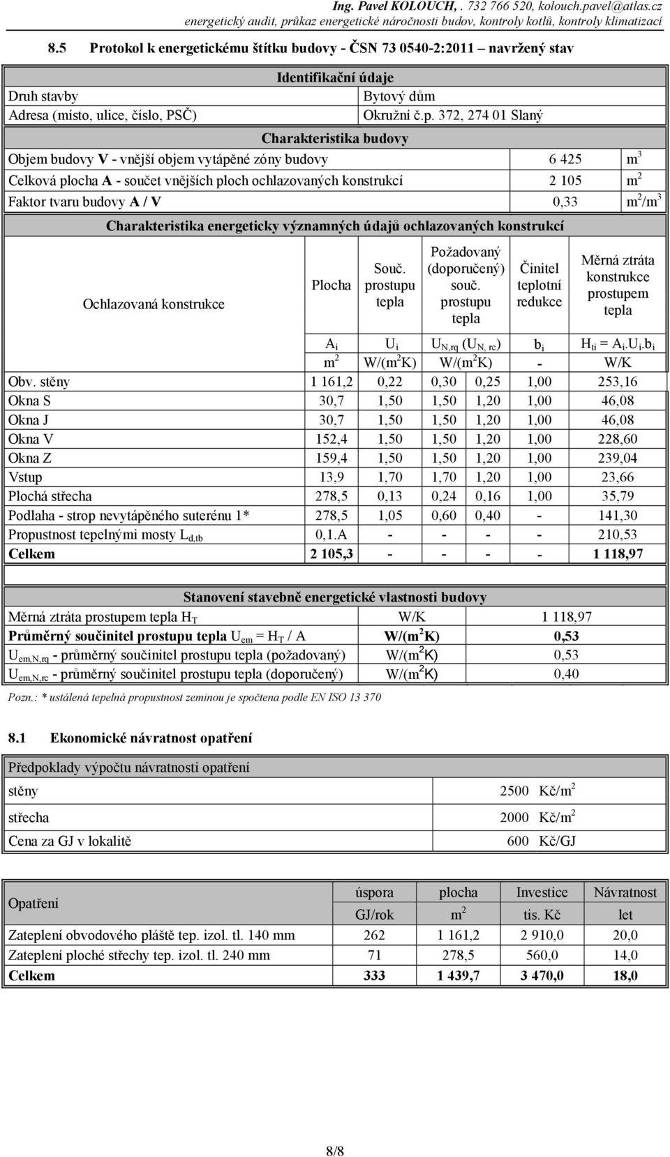 372, 274 01 Slaný Charakteristika budovy Objem budovy V - vnější objem vytápěné zóny budovy 6 425 m 3 Celková plocha A - součet vnějších ploch ochlazovaných konstrukcí 2 105 m 2 Faktor tvaru budovy A