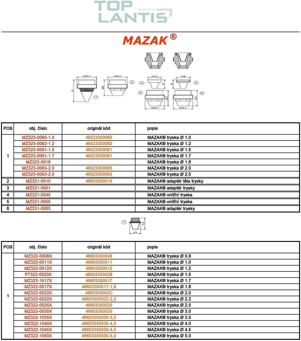 5 MZ3-050 4660335050 MAZAK adaptér těla trysky 3 MZ3-000 MAZAK adaptér trysky 4 MZ3-0045 MAZAK vnitřní tryska 5 MZ3-0055 MAZAK vnitřní tryska 6 MZ33-0003 MAZAK adaptér trysky MZ3-0008X 46603350508
