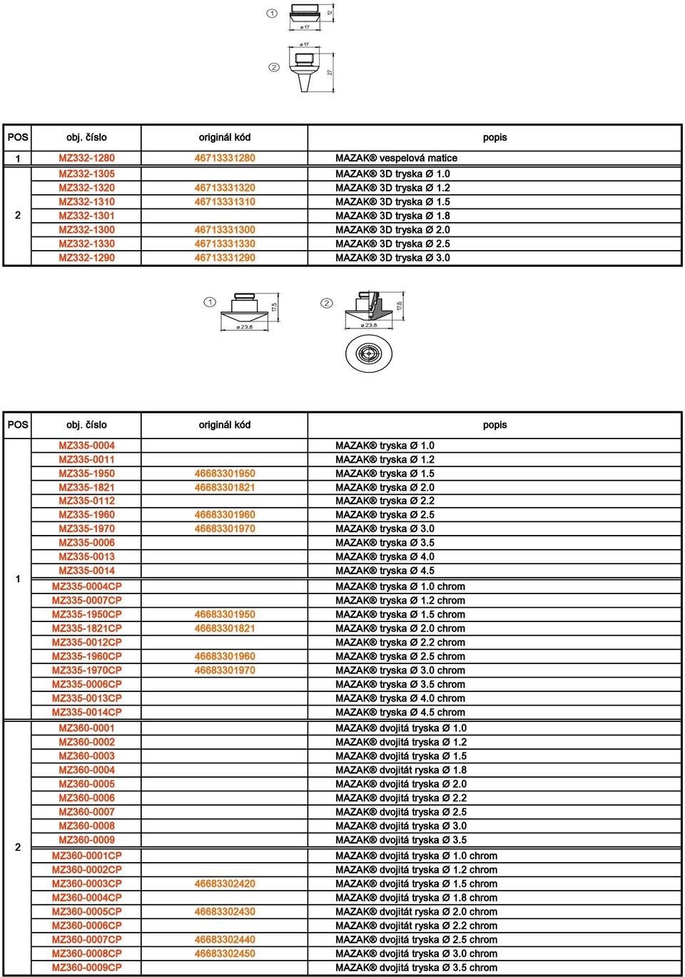 MZ335-950 4668330950 MAZAK tryska Ø.5 MZ335-8 46683308 MAZAK tryska Ø.0 MZ335-0 MAZAK tryska Ø. MZ335-960 4668330960 MAZAK tryska Ø.5 MZ335-970 4668330970 MAZAK tryska Ø 3.
