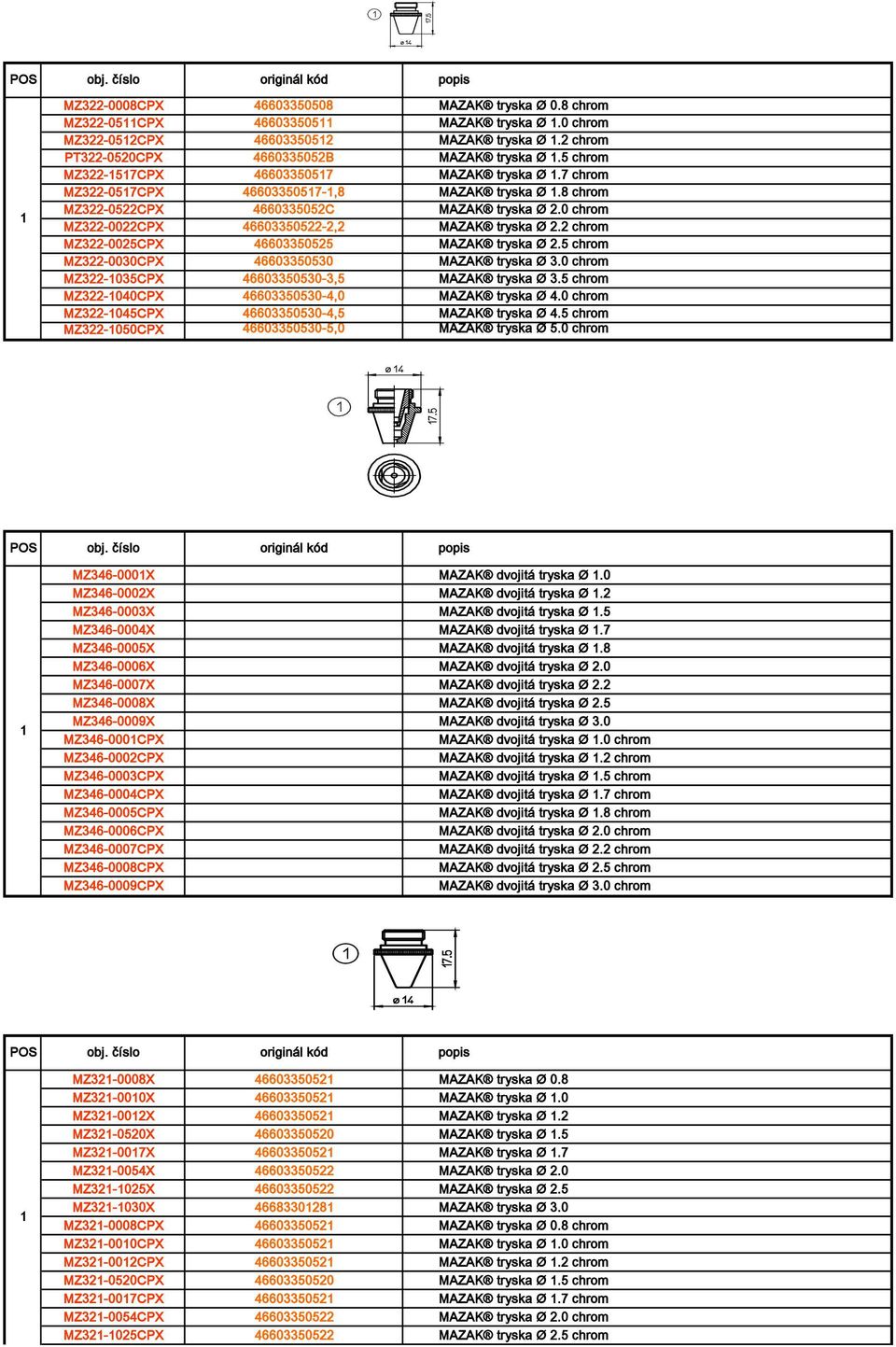 chrom MZ3-005CPX 4660335055 MAZAK tryska Ø.5 chrom MZ3-0030CPX 46603350530 MAZAK tryska Ø 3.0 chrom MZ3-035CPX 46603350530-3,5 MAZAK tryska Ø 3.5 chrom MZ3-040CPX 46603350530-4,0 MAZAK tryska Ø 4.