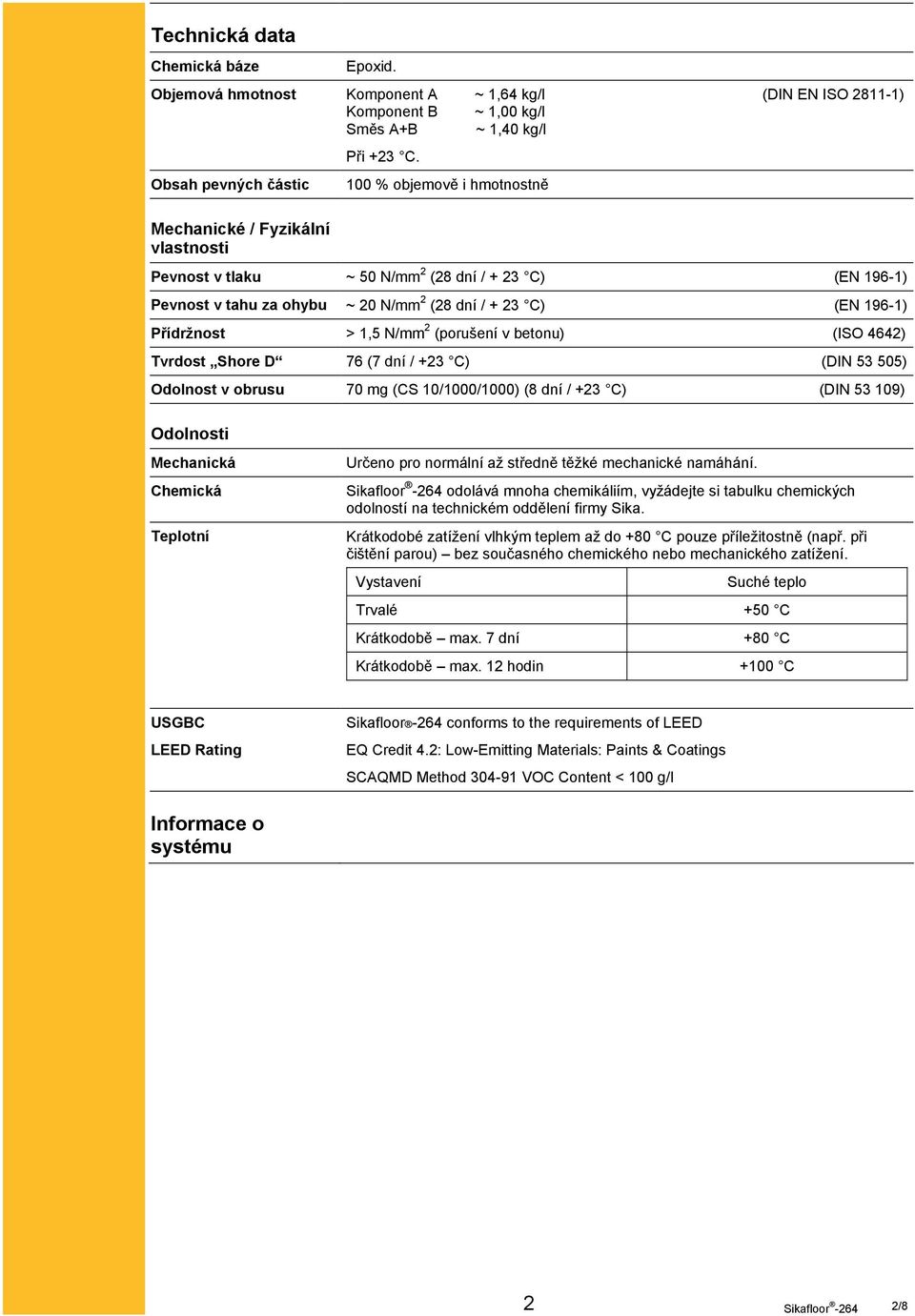 196-1) Přídržnost > 1,5 N/mm 2 (porušení v betonu) (ISO 4642) Tvrdost Shore D 76 (7 dní / +23 C) (DIN 53 505) Odolnost v obrusu 70 mg (CS 10/1000/1000) (8 dní / +23 C) (DIN 53 109) Odolnosti