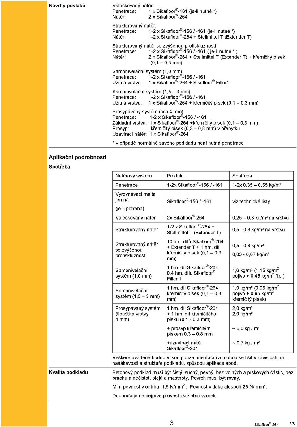(Extender T) + křemičitý písek (0,1 0,3 mm) Samonivelační systém (1,0 mm): Penetrace: 1-2 x Sikafloor -156 / -161 Užitná vrstva: 1 x + Sikafloor Filler1 Samonivelační systém (1,5 3 mm): Penetrace: