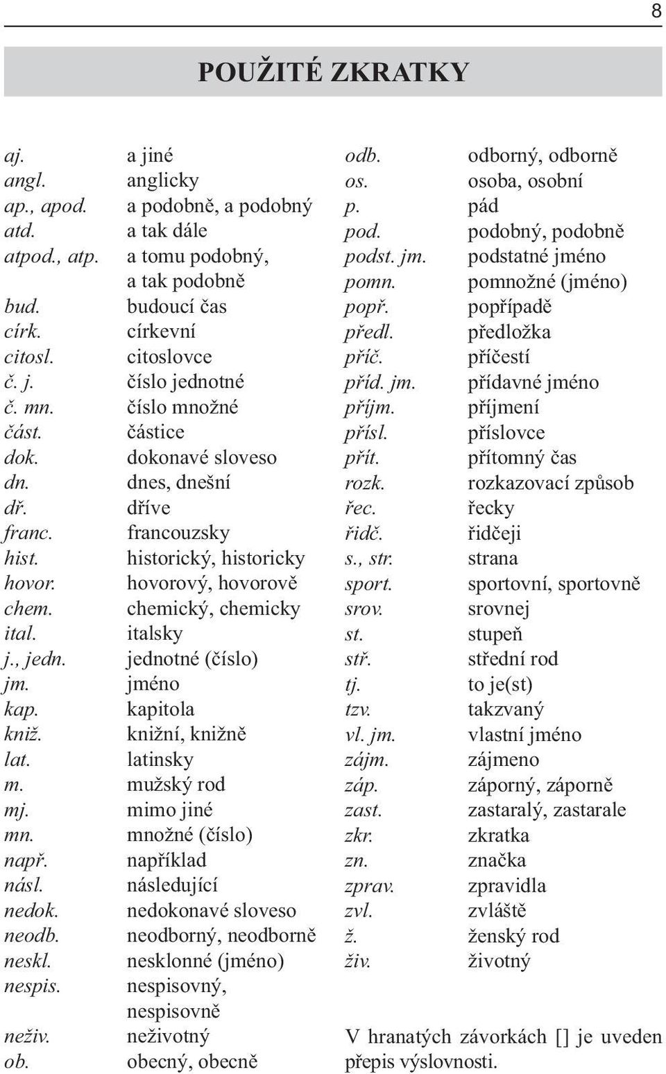 , jedn. jednotné (číslo) jm. jméno kap. kapitola kniž. knižní, knižně lat. latinsky m. mužský rod mj. mimo jiné mn. množné (číslo) např. například násl. následující nedok. nedokonavé sloveso neodb.