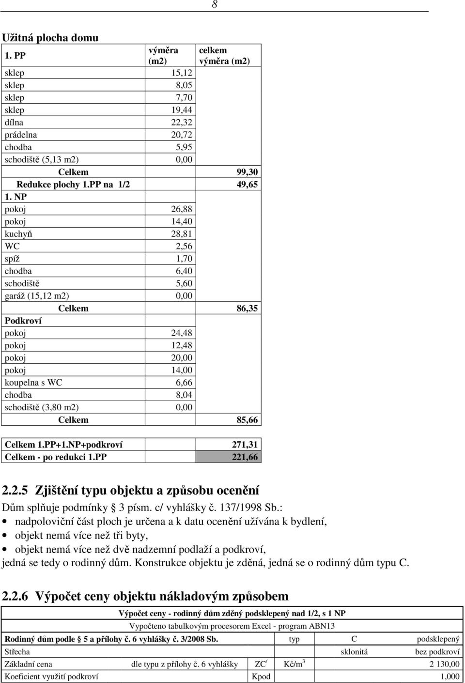 NP pokoj 26,88 pokoj 14,40 kuchyň 28,81 WC 2,56 spíž 1,70 chodba 6,40 schodiště 5,60 garáž (15,12 m2) 0,00 Celkem 86,35 Podkroví pokoj 24,48 pokoj 12,48 pokoj 20,00 pokoj 14,00 koupelna s WC 6,66