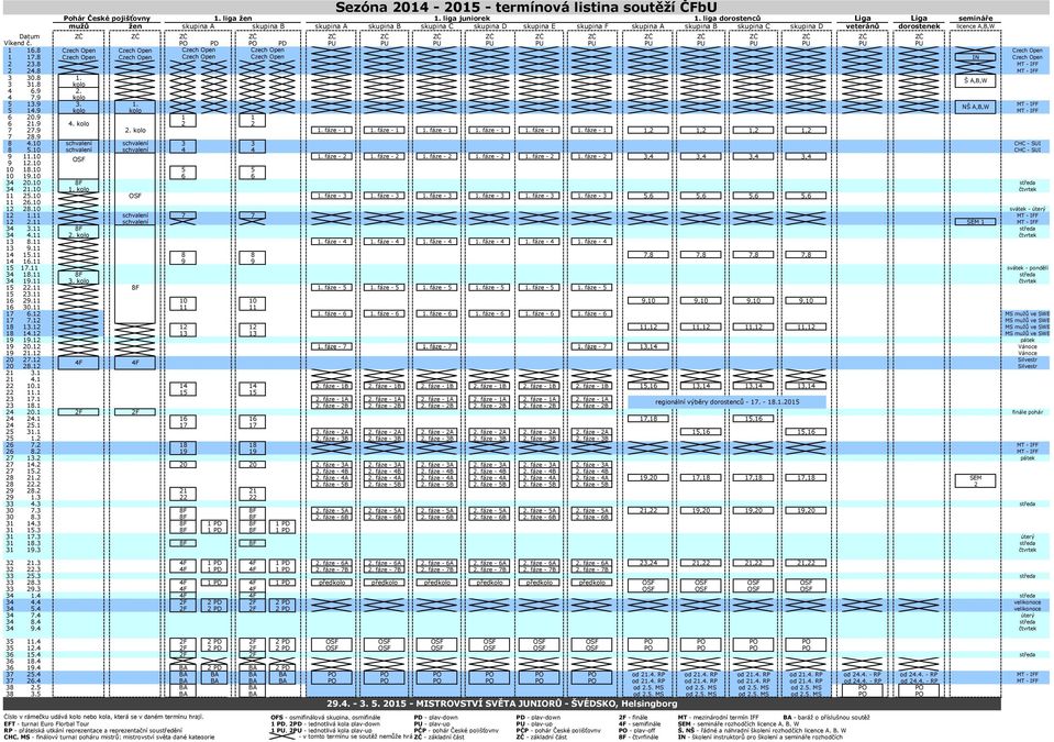 PO PD PO PD PU PU PU PU PU PU PU PU PU PU PU PU 1 16.8 Czech Open Czech Open Czech Open Czech Open Czech Open 1 17.8 Czech Open Czech Open Czech Open Czech Open IN Czech Open 2 23.8 MT - IFF 2 24.