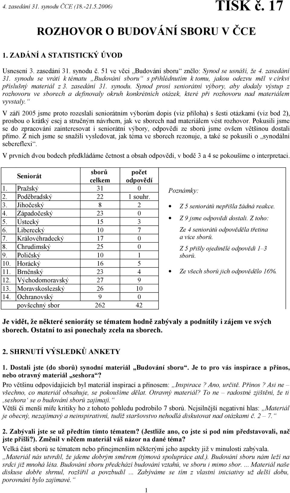 se vrátí k tématu Budování sboru s přihlédnutím k tomu, jakou odezvu měl v církvi příslušný materiál z 3. zasedání 31. synodu.