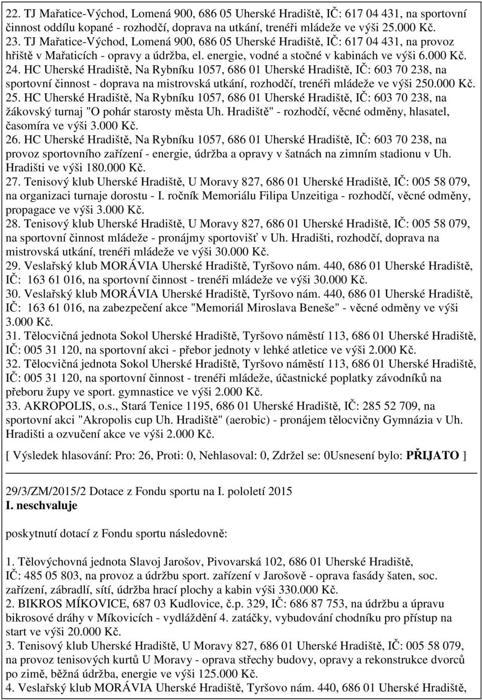 HC Uherské Hradiště, Na Rybníku 1057, 686 01 Uherské Hradiště, IČ: 603 70 238, na sportovní činnost - doprava na mistrovská utkání, rozhodčí, trenéři mládeže ve výši 250