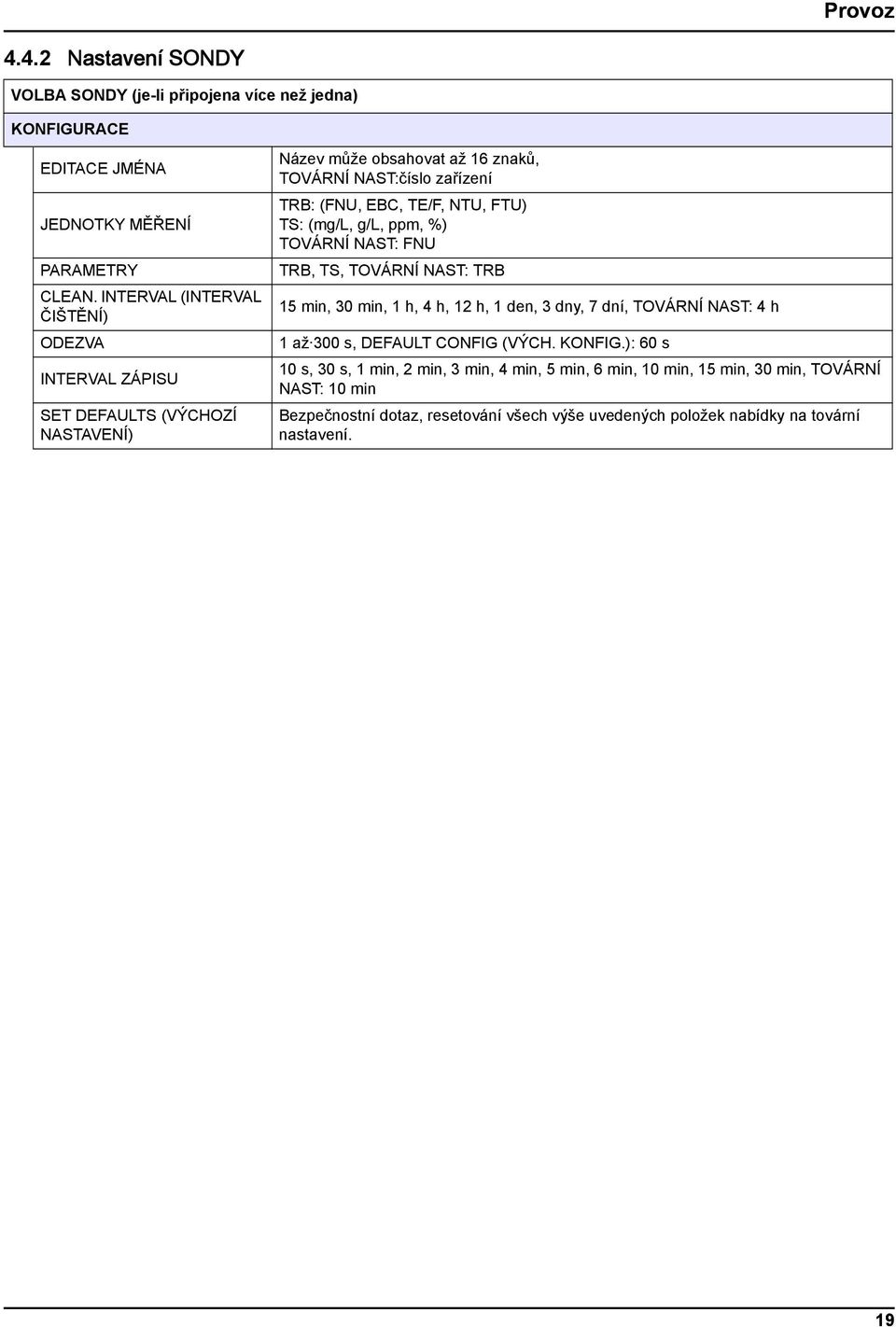 FTU) TS: (mg/l, g/l, ppm, %) TOVÁRNÍ NAST: FNU TRB, TS, TOVÁRNÍ NAST: TRB 15 min, 30 min, 1 h, 4 h, 12 h, 1 den, 3 dny, 7 dní, TOVÁRNÍ NAST: 4 h 1 až 300 s, DEFAULT CONFIG