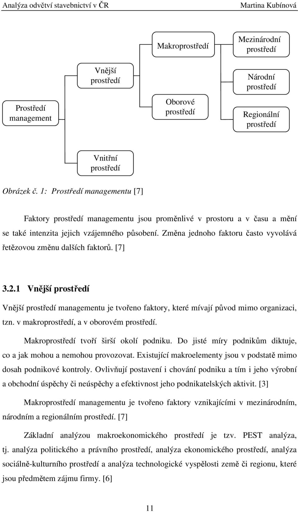 Změna jednoho faktoru často vyvolává řetězovou změnu dalších faktorů. [7] 3.2.1 Vnější prostředí Vnější prostředí managementu je tvořeno faktory, které mívají původ mimo organizaci, tzn.