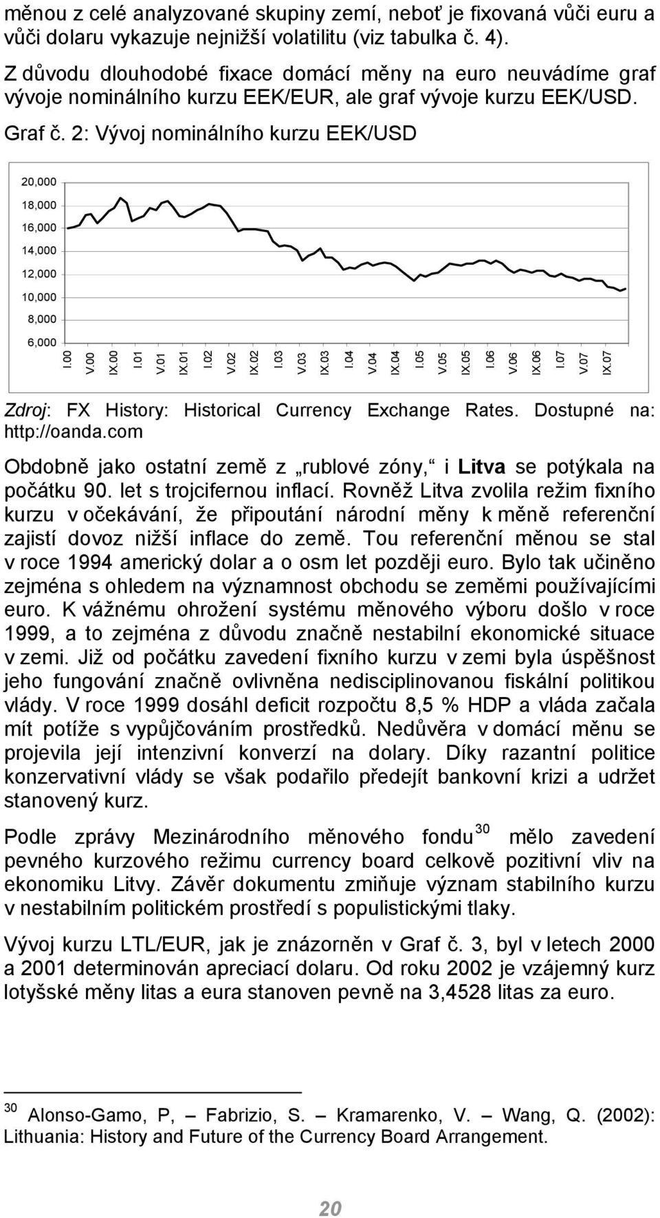 2: Vývoj nominálního kurzu EEK/USD 20,000 18,000 16,000 14,000 12,000 10,000 8,000 6,000 I.00 V.00 IX.00 I.01 V.01 IX.01 I.02 V.02 IX.02 I.03 V.03 IX.03 I.04 V.04 IX.04 I.05 V.05 IX.05 I.06 V.06 IX.