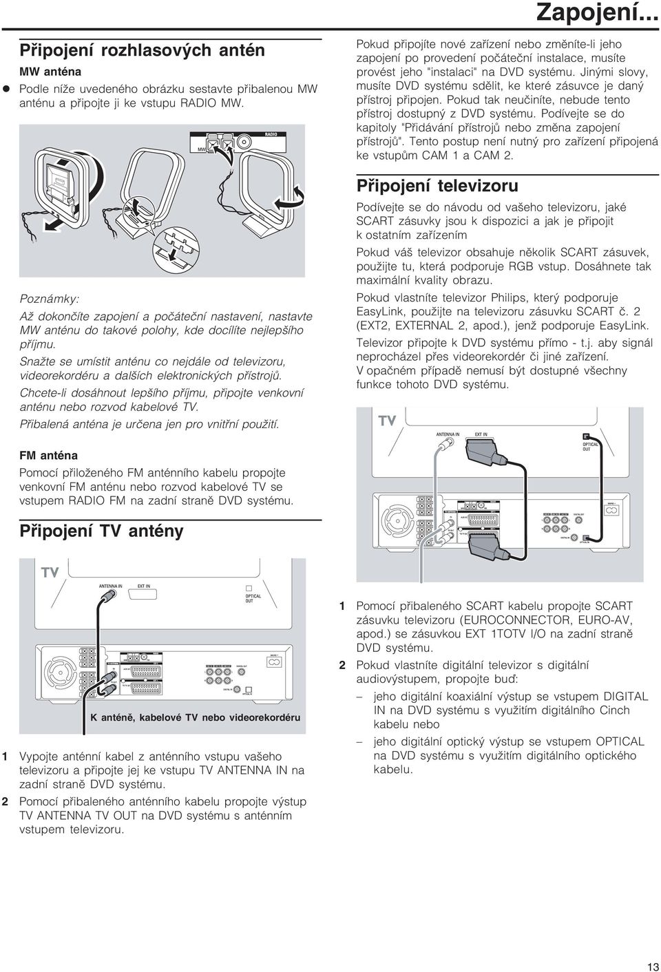 Snažte se umístit anténu co nejdále od televizoru, videorekordéru a dalších elektronických přístrojů. Chcete-li dosáhnout lepšího příjmu, připojte venkovní anténu nebo rozvod kabelové TV.