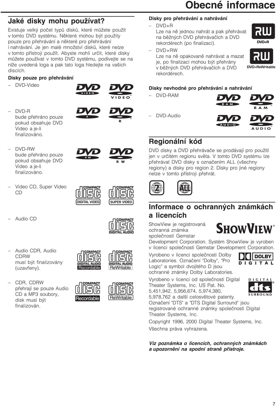 Abyste mohli určit, které disky můžete používat v tomto DVD systému, podívejte se na níže uvedená loga a pak tato loga hledejte na vašich discích.