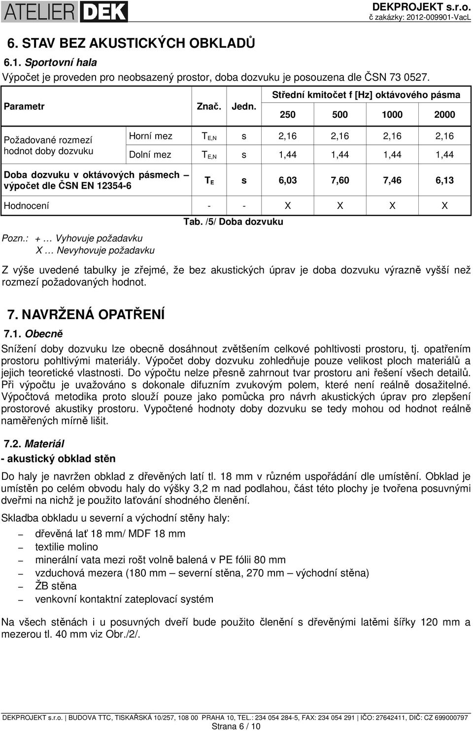 VacL. Akustická studie doba dozvuku. Sportovní hala ZŠ, Černošice.  Zpracováno v období: Srpen Zakázka číslo: - PDF Stažení zdarma