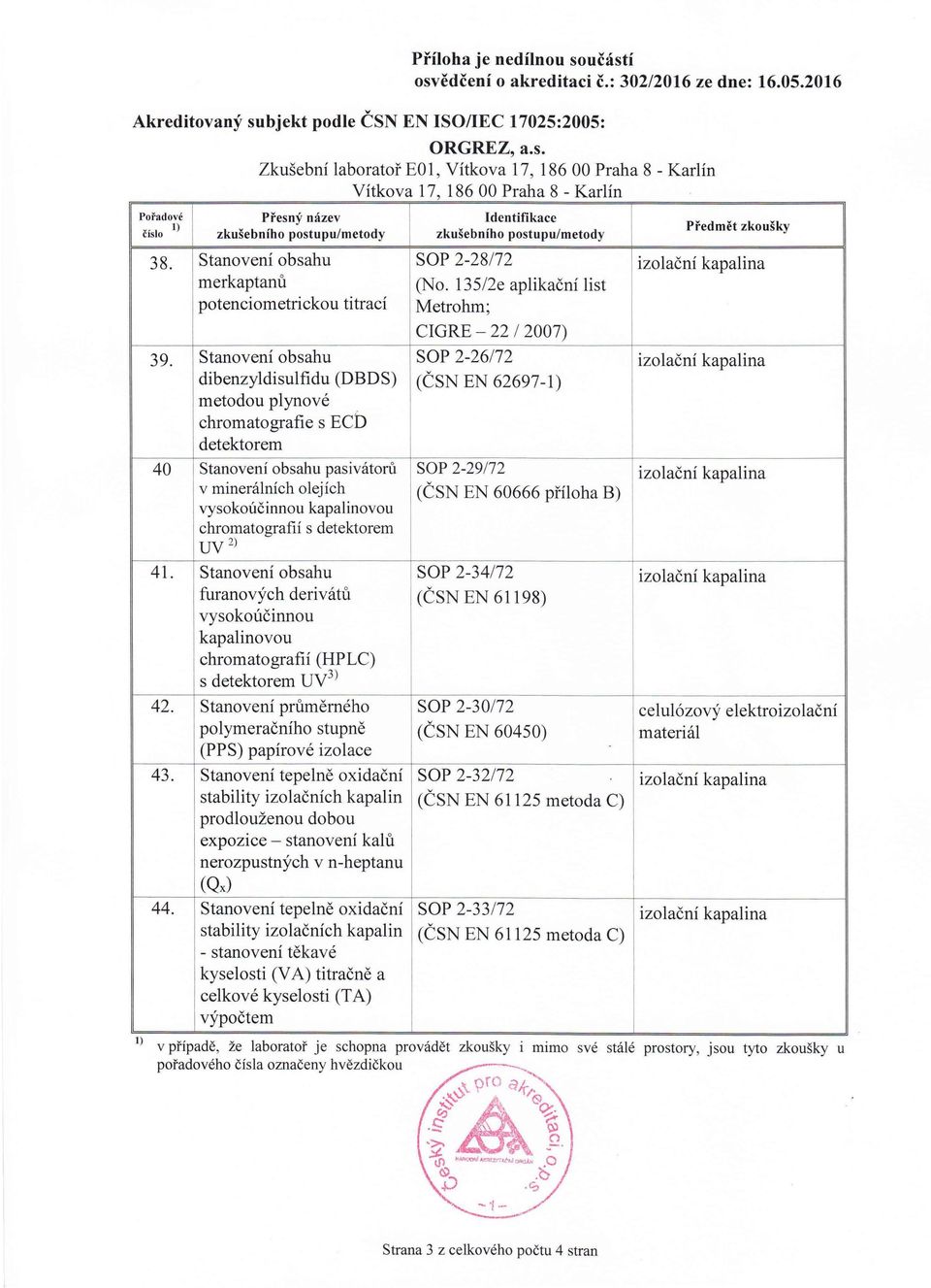 Piedmet zkousky 38. Stanoveni obsahu SOP 2-28/72 izolacni kapalina merkaptanu (No. 135/2e aplikacnf list potenciometrickou titraci Metrohm; CIGRE - 22 / 2007) 39.