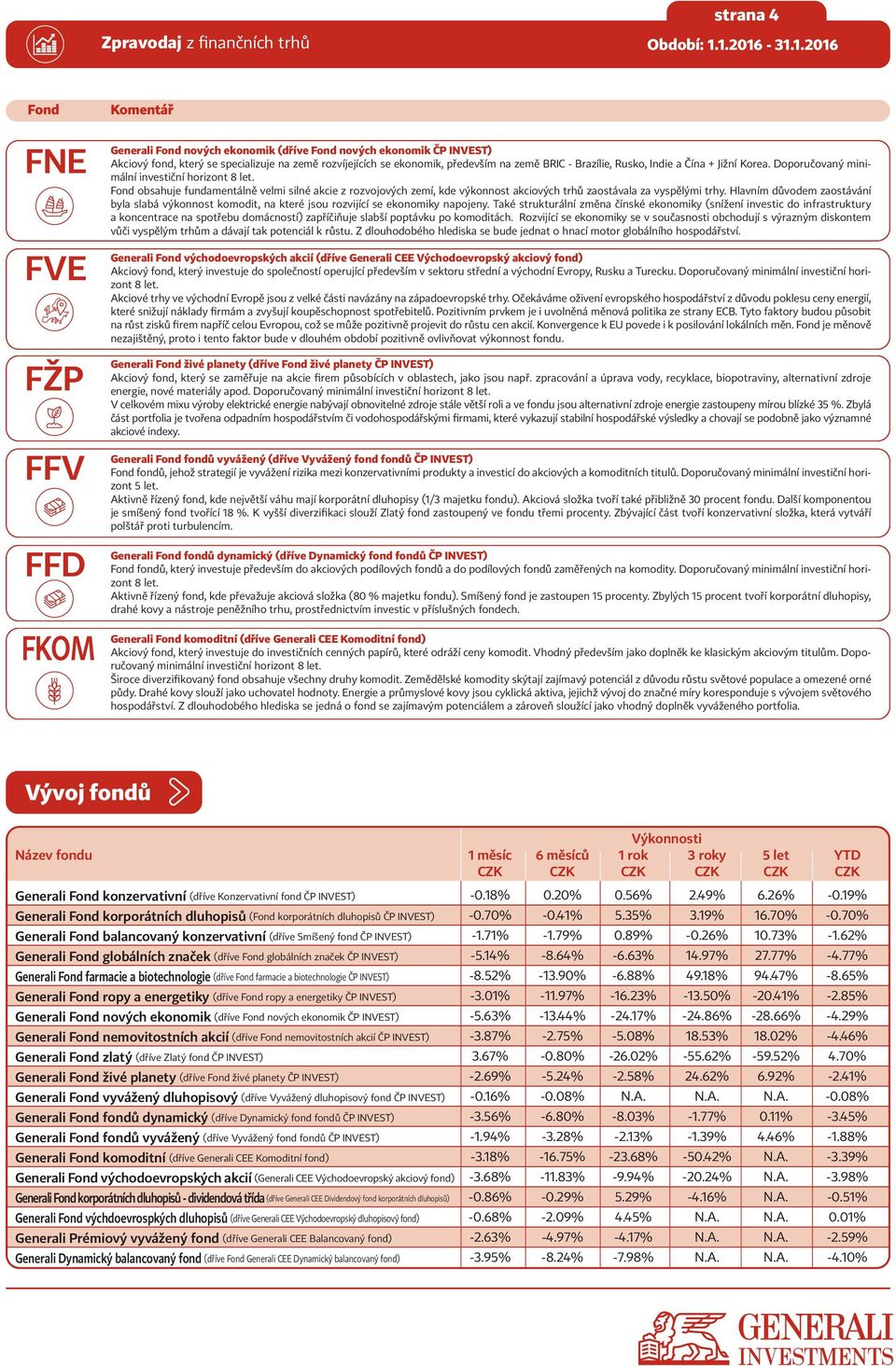 Fond obsahuje fundamentálně velmi silné akcie z rozvojových zemí, kde výkonnost akciových trhů zaostávala za vyspělými trhy.