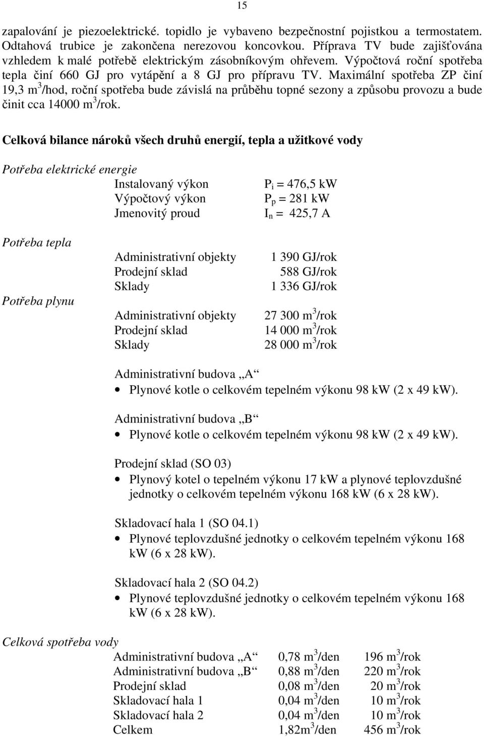 Maximální spotřeba ZP činí 19,3 m 3 /hod, roční spotřeba bude závislá na průběhu topné sezony a způsobu provozu a bude činit cca 14000 m 3 /rok.