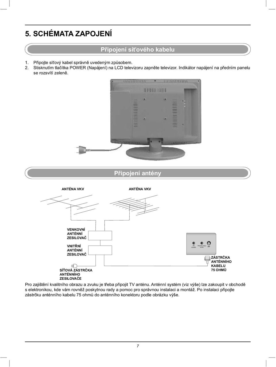 Připojení antény ANTÉNA VKV ANTÉNA VKV VENKOVNÍ ANTÉNNÍ ZESILOVAČ VNITŘNÍ ANTÉNNÍ ZESILOVAČ PC YPbPr/S-Video RF AUDIO Audio ZÁSTRČKA ANTÉNNÍHO KABELU 75 OHMŮ SÍŤOVÁ ZÁSTRČKA ANTÉNNÍHO