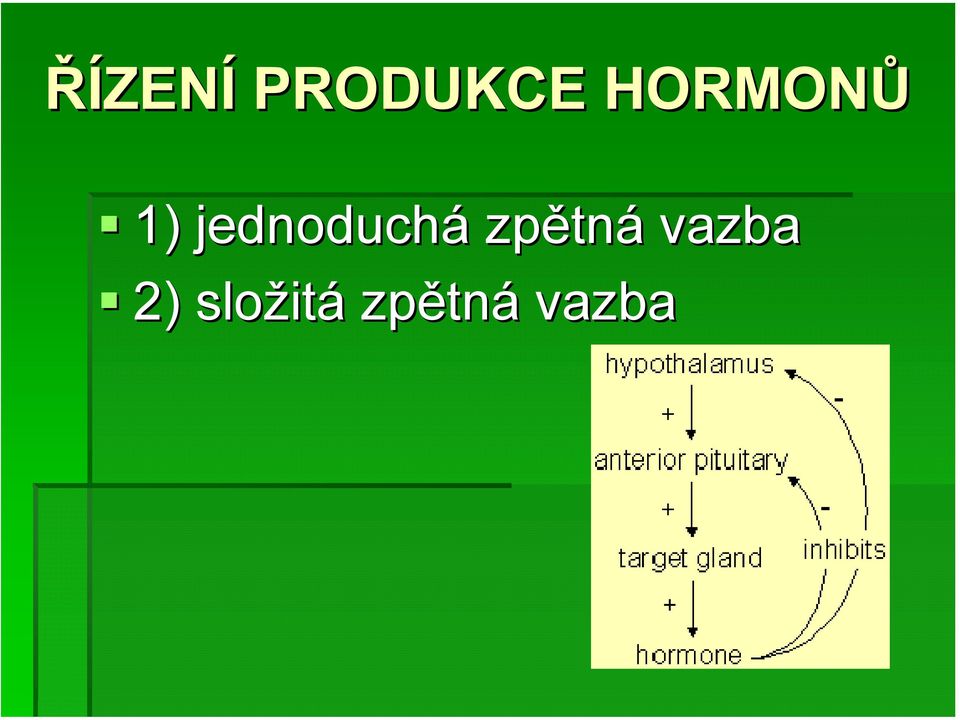 jednoduchá zpětn tná