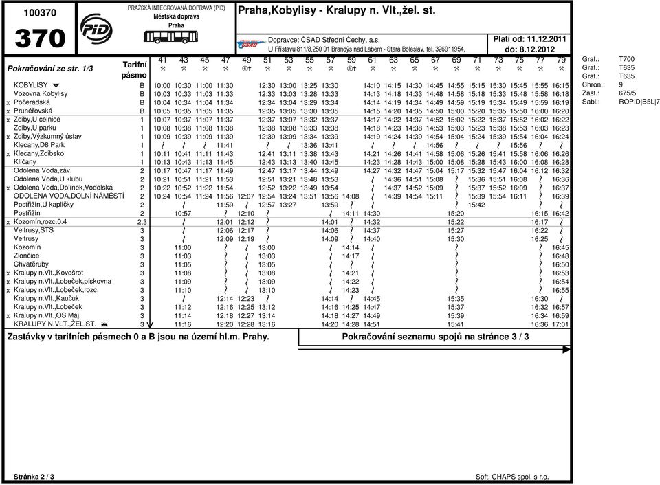 : 9 B 10:03 10:33 11:03 11:33 12:33 13:03 13:28 13:33 14:13 14:18 14:33 14:48 14:58 15:18 15:33 15:48 15:58 16:18 Zast.