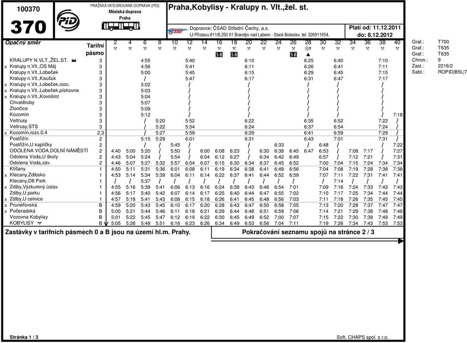 : 2216/2 3 5:00 5:45 6:15 6:29 6:45 7:15 Šabl.: ROPID B5L 7 3 K 5:47 6:17 6:31 6:47 7:17 x,rozc.