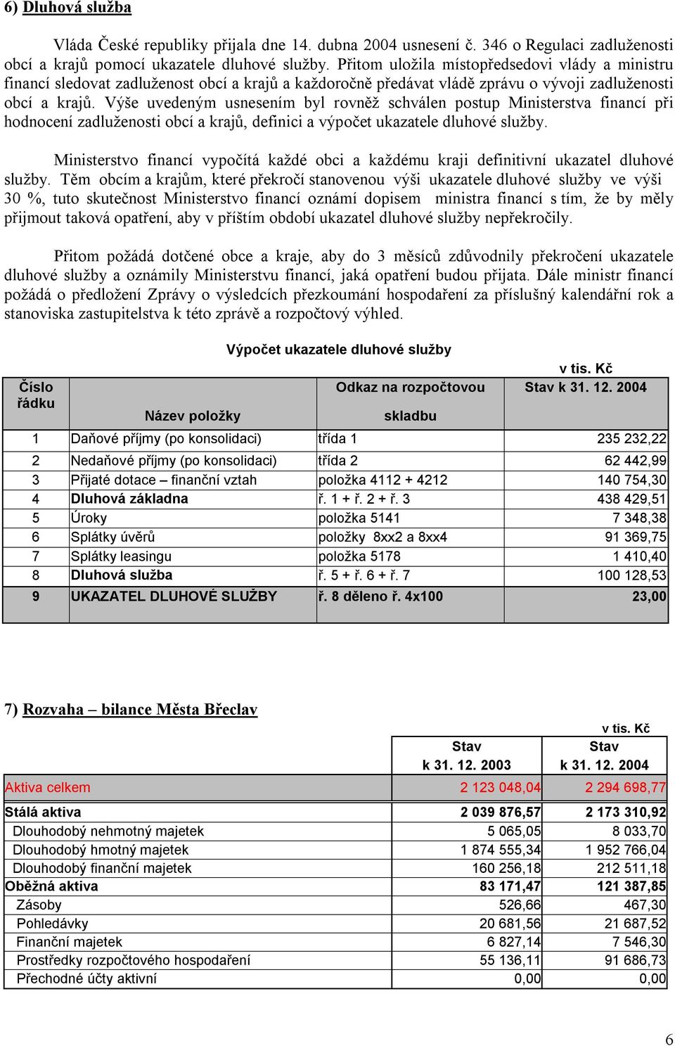 Výše uvedeným usnesením byl rovněž schválen postup Ministerstva financí při hodnocení zadluženosti obcí a krajů, definici a výpočet ukazatele dluhové služby.