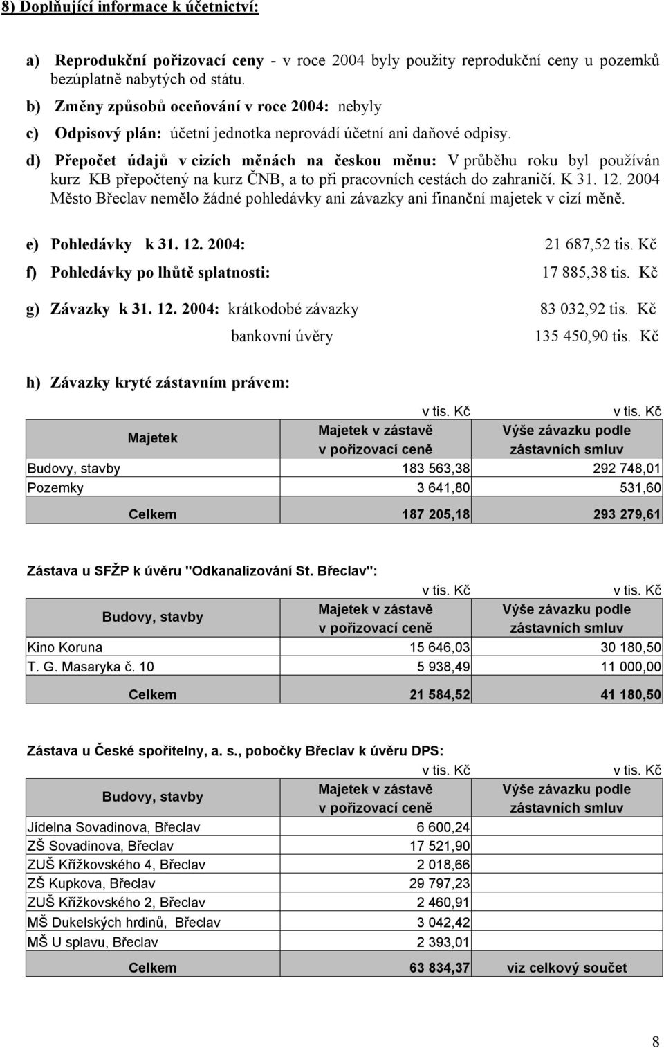 d) Přepočet údajů v cizích měnách na českou měnu: V průběhu roku byl používán kurz KB přepočtený na kurz ČNB, a to při pracovních cestách do zahraničí. K 31. 12.
