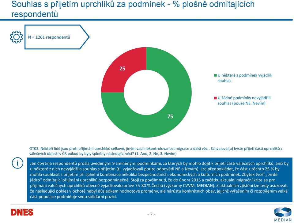 Schvaloval(a) byste přjetí část uprchlíků z válečných oblastí v ČR pokud by byly splněny následující věc? (1. Ano, 2. Ne, 3.