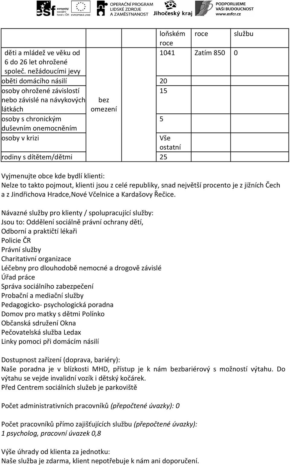 dítětem/dětmi 25 loňském roce službu roce 1041 Zatím 850 0 Vyjmenujte obce kde bydlí klienti: Nelze to takto pojmout, klienti jsou z celé republiky, snad největší procento je z jižních Čech a z