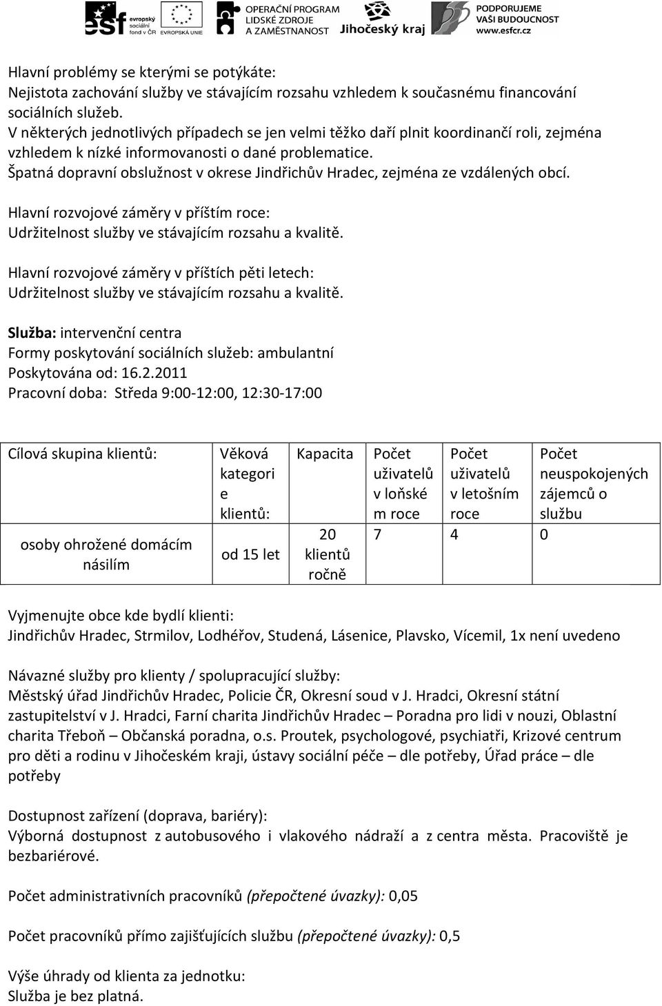 Špatná dopravní obslužnost v okrese Jindřichův Hradec, zejména ze vzdálených obcí. Hlavní rozvojové záměry v příštím roce: Udržitelnost služby ve stávajícím rozsahu a kvalitě.