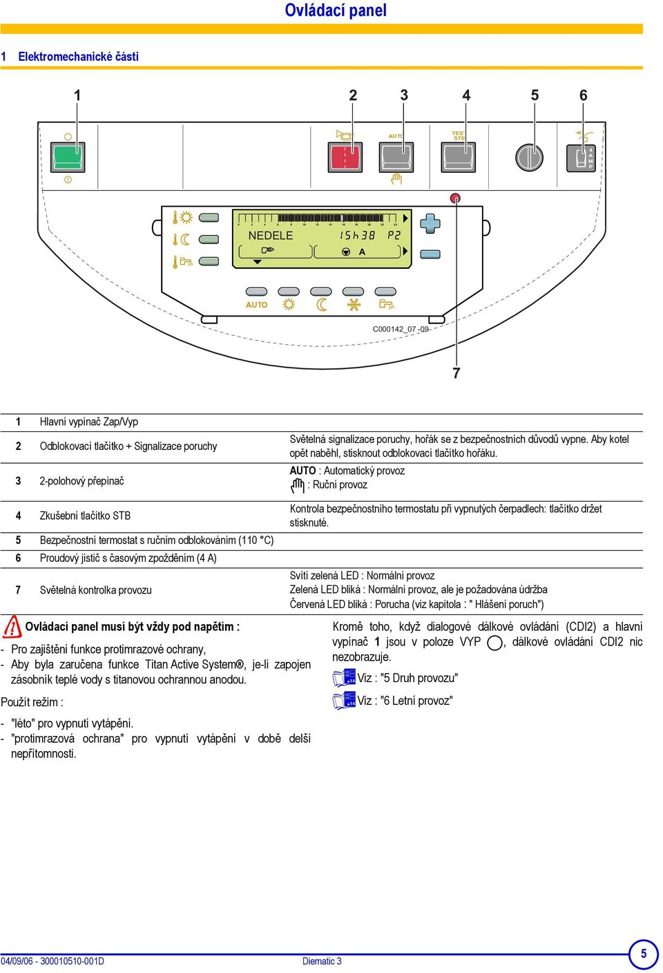 zaručena funkce Titan Active System, je-li zapojen zásobník teplé vody s titanovou ochrannou anodou. Použít režim : - "léto" pro vypnutí vytápění.