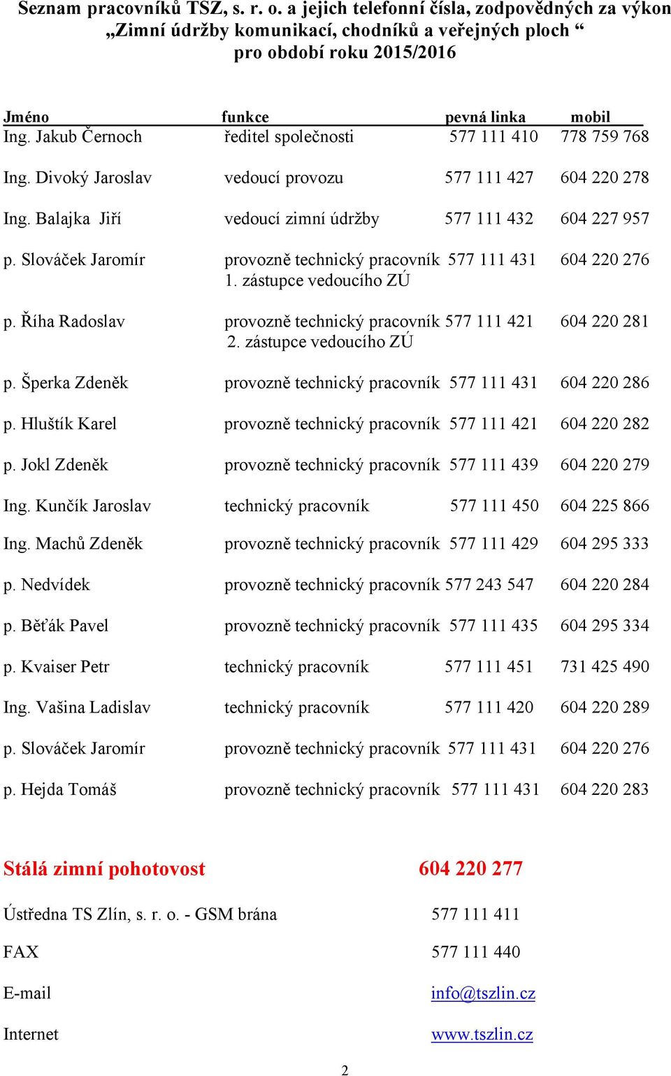 Slováček Jaromír provozně technický pracovník 577 111 431 604 220 276 1. zástupce vedoucího ZÚ p. Říha Radoslav provozně technický pracovník 577 111 421 604 220 281 2. zástupce vedoucího ZÚ p. Šperka Zdeněk provozně technický pracovník 577 111 431 604 220 286 p.