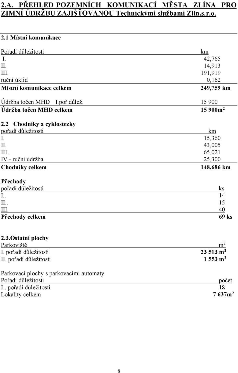 15,360 II. 43,005 III. 65,021 IV.- ruční údržba 25,300 Chodníky celkem 148,686 km Přechody pořadí důležitosti ks I.. 14 II.. 15 III. 40 Přechody celkem 69 ks 2.3.Ostatní plochy Parkoviště m 2 I.