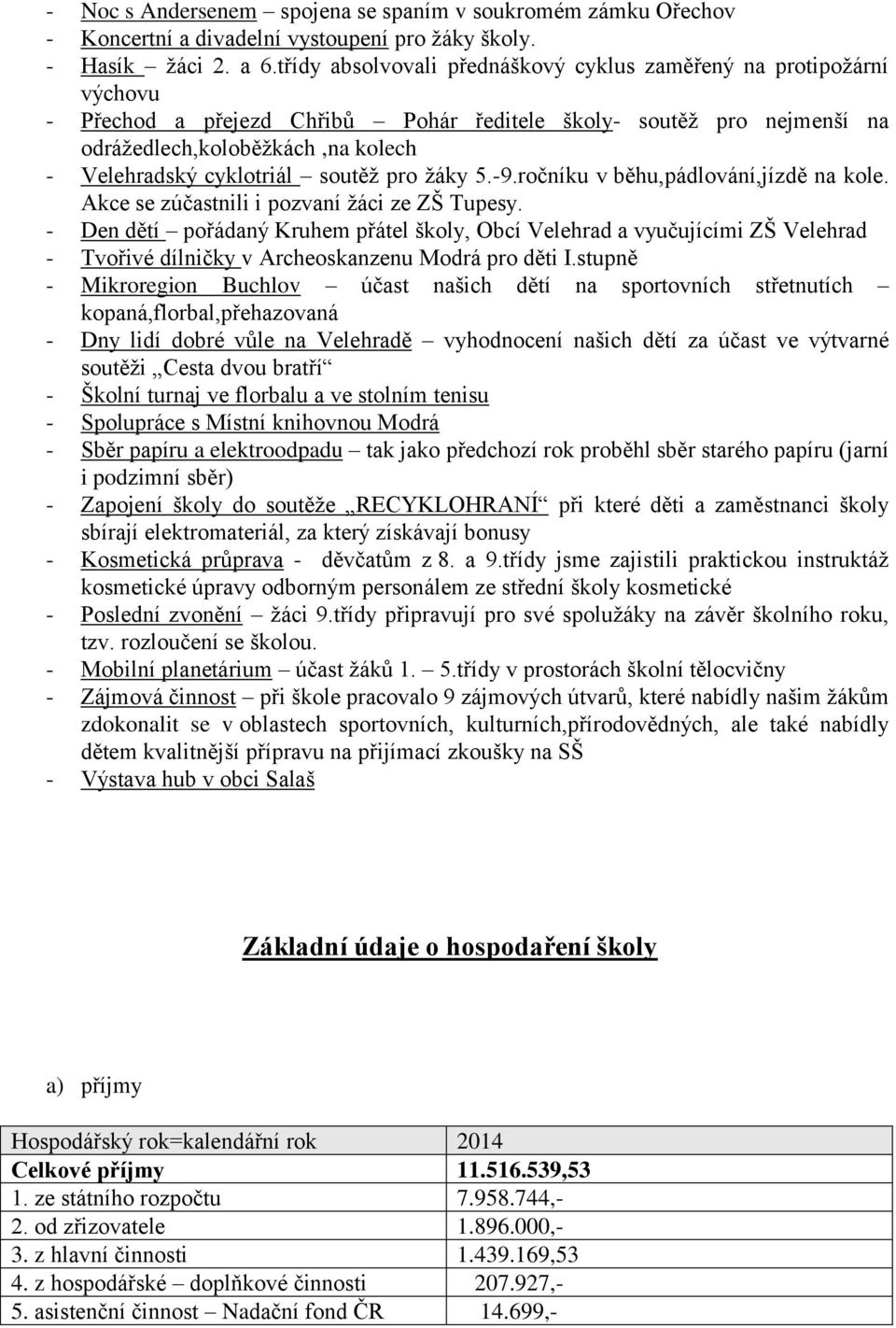 cyklotriál soutěž pro žáky 5.-9.ročníku v běhu,pádlování,jízdě na kole. Akce se zúčastnili i pozvaní žáci ze ZŠ Tupesy.