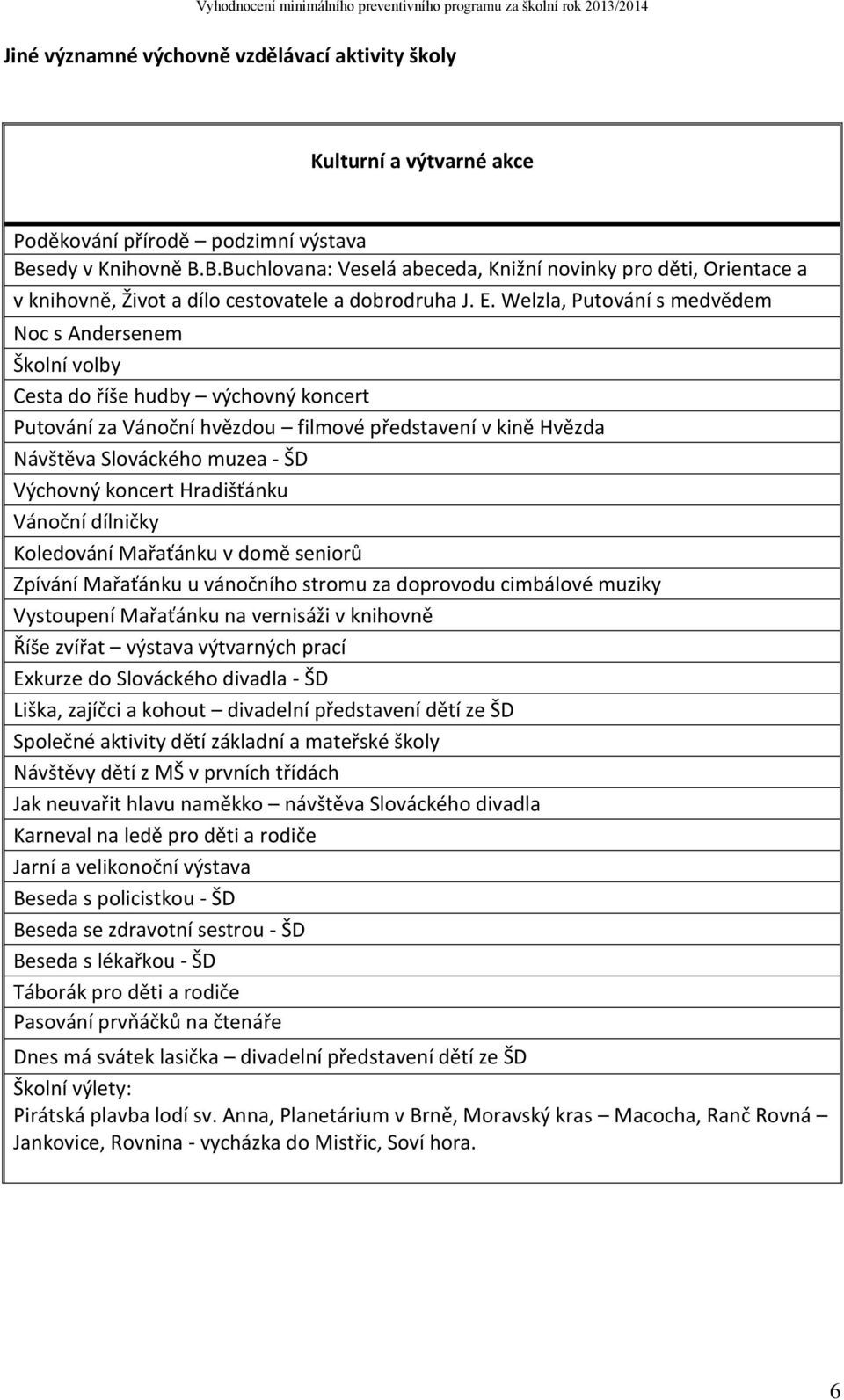 Welzla, Putování s medvědem Flórou Noc s Andersenem Školní volby Cesta do říše hudby výchovný koncert Putování v knihovně, za Vánoční hvězdou filmové představení v kině Hvězda Návštěva Slováckého
