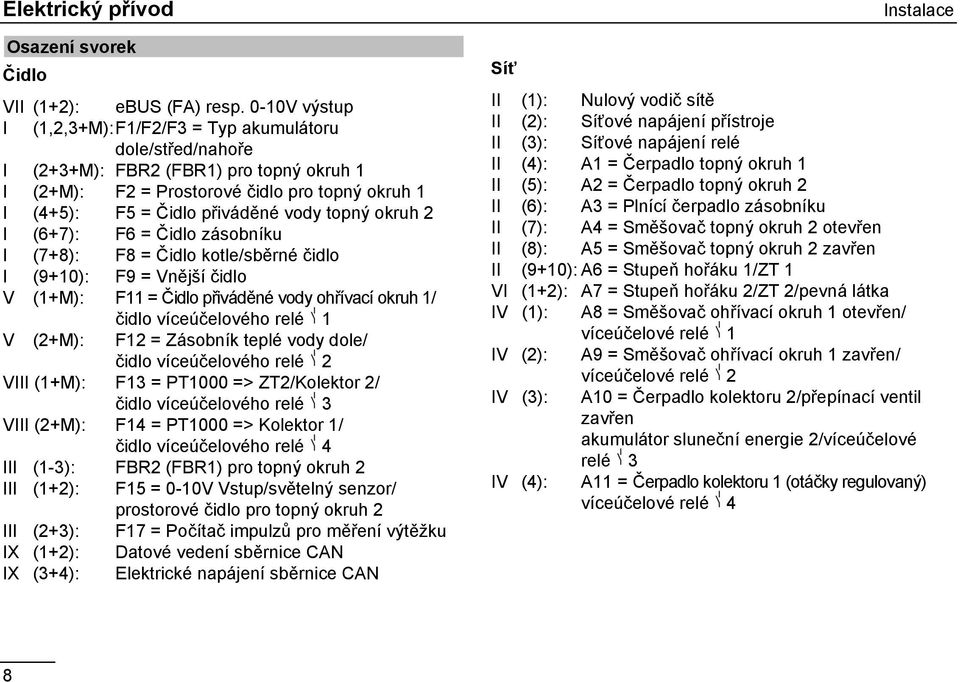 topný okruh 2 I (6+7): F6 = Čidlo zásobníku I (7+8): F8 = Čidlo kotle/sběrné čidlo I (9+10): F9 = Vnější čidlo V (1+M): F11 = Čidlo přiváděné vody ohřívací okruh 1/ čidlo víceúčelového relé 1 V