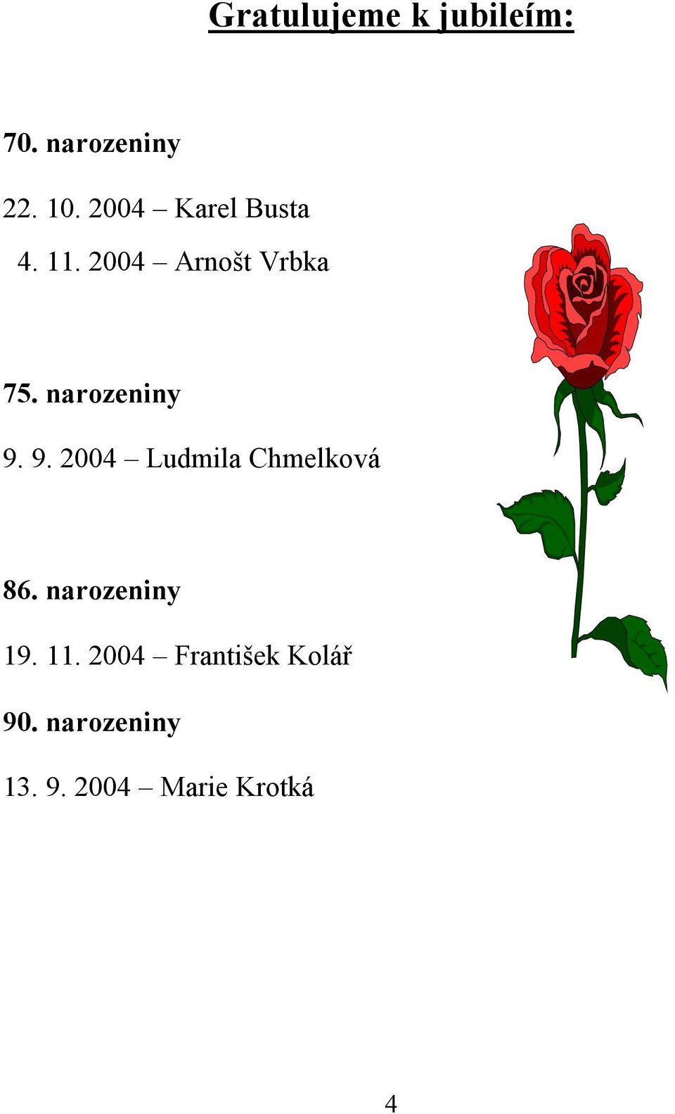 narozeniny 9. 9. 2004 Ludmila Chmelková 86.