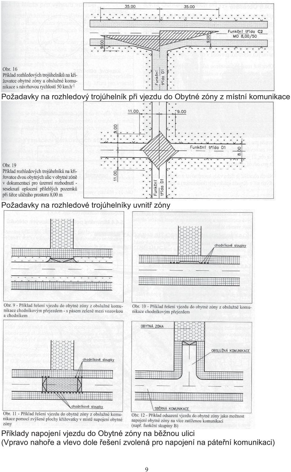 P íklady napojení vjezdu do Obytné zóny na b žnou ulici (Vpravo