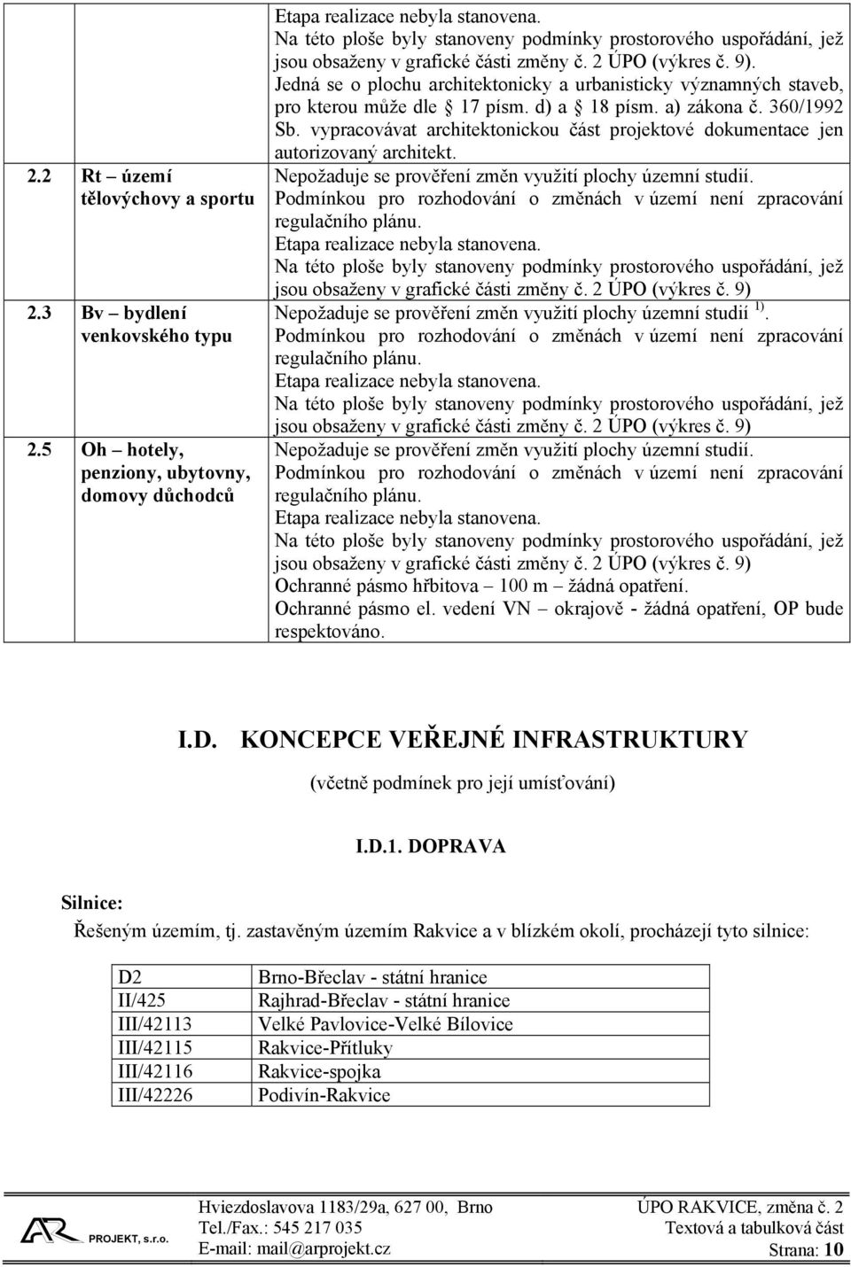 Jedná se o plochu architektonicky a urbanisticky významných staveb, pro kterou může dle 17 písm. d) a 18 písm. a) zákona č. 360/1992 Sb.