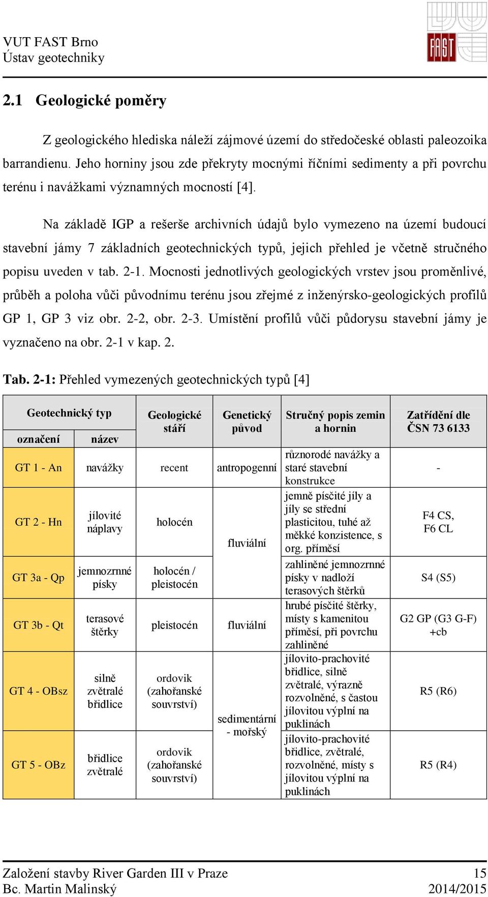 Na základě IGP a rešerše archivních údajů bylo vymezeno na území budoucí stavební jámy 7 základních geotechnických typů, jejich přehled je včetně stručného popisu uveden v tab. 2-1.