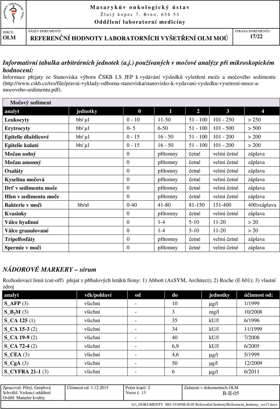 cz/res/file/pravni-vyklady-odborna-stanoviska/stanovisko-k-vydavani-vysledku-vysetreni-moce-amocoveho-sedimentu.pdf).